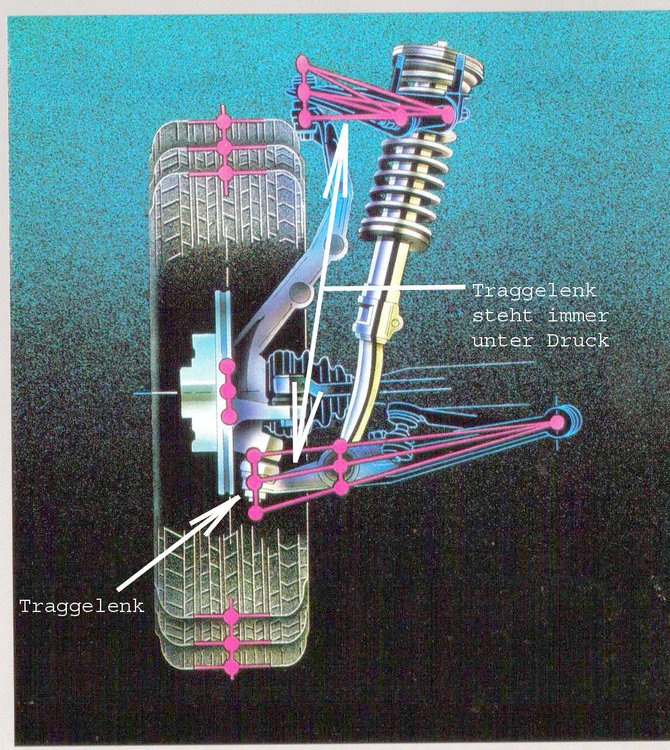 1028929052_ca5-aufhngung-vorne-mit-traggelenk.thumb.jpg.9fef2469b06afb1e97a3ef3b8970c320.jpg