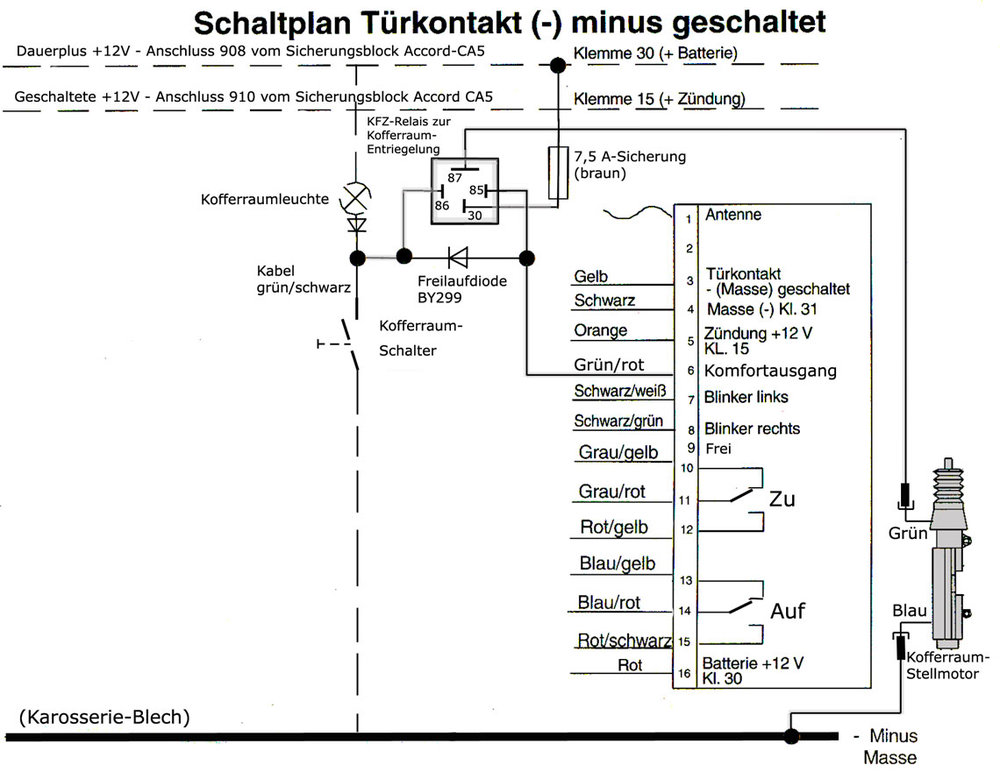2107211270_SchaltplanfrKofferraumentriegelung.thumb.jpg.764d728fd46b76791cf994168eb36f63.jpg