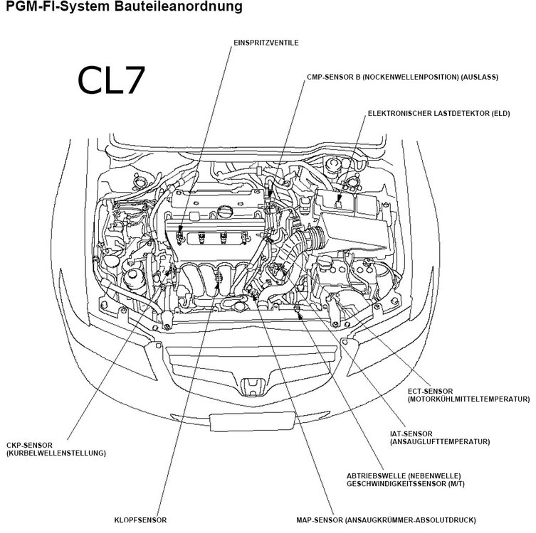 CL7-bauteileanordnung.thumb.jpg.6c96b4773fc036abcdea1b5375934478.jpg