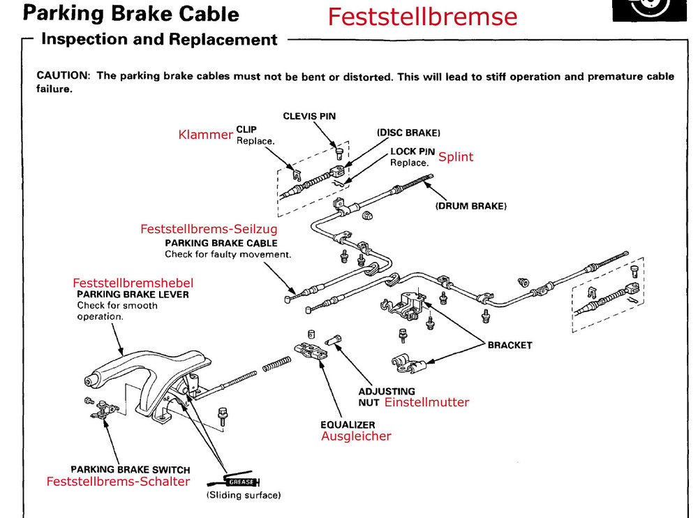 Feststellbremse-CD.thumb.jpg.7e4ad3dca03ccf6896b07571b8cb91e6.jpg
