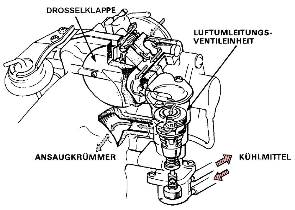 Mechanismus.thumb.jpg.31d526b883e4b98d4bc93763743cd1d7.jpg