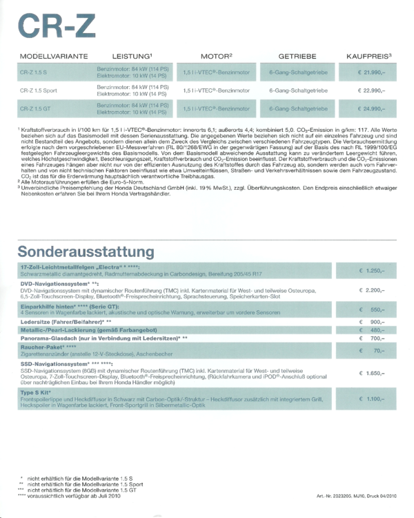 Offizieller_Honda_CR-Z_Prospekt_bild2.thumb.png.ad37d9915ecaf81e319544335fcae275.png