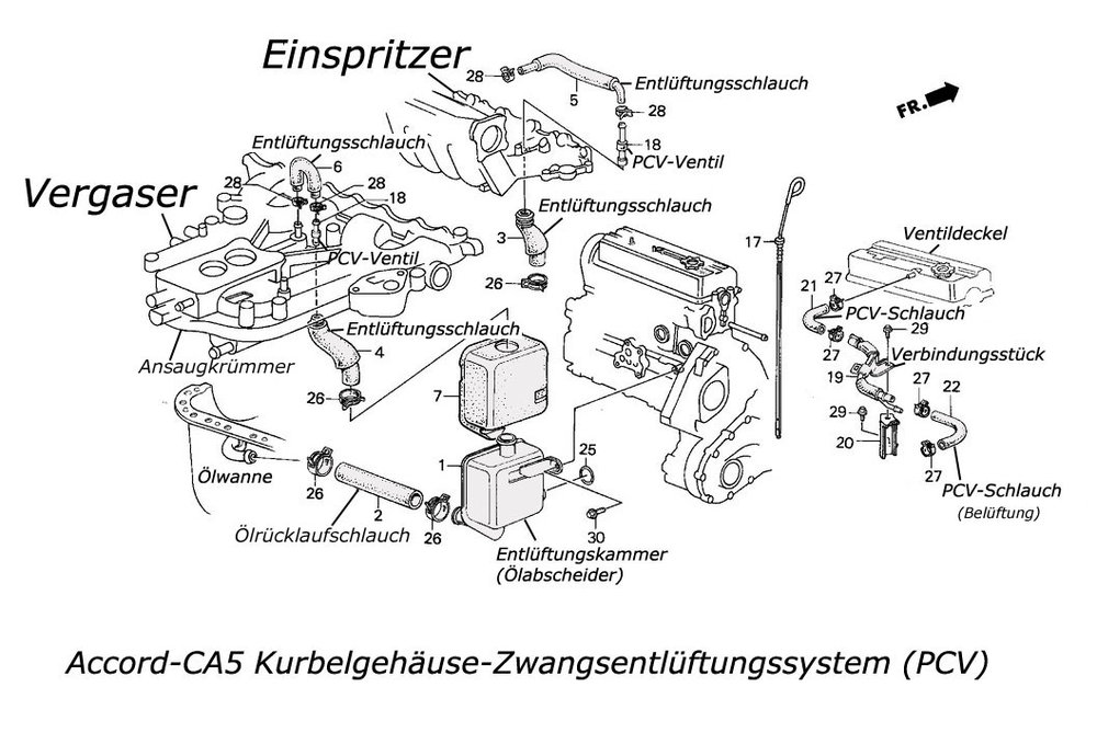 PCV-System-Accord-CA5.thumb.jpg.f7e087139fe365d9f943af3430ae844e.jpg