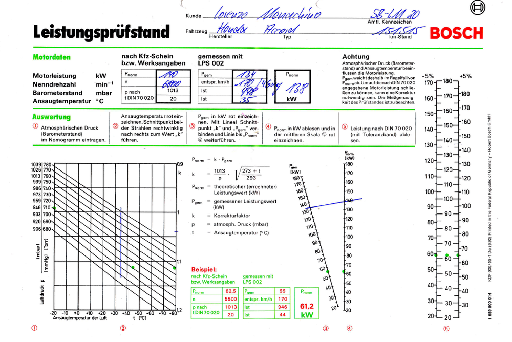 962203205_dyno1.thumb.png.c6e9f493137644288301f86ab3556710.png