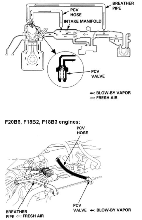 pcv-ventil.thumb.jpg.40a3d3443727b323754f6873478f00d1.jpg